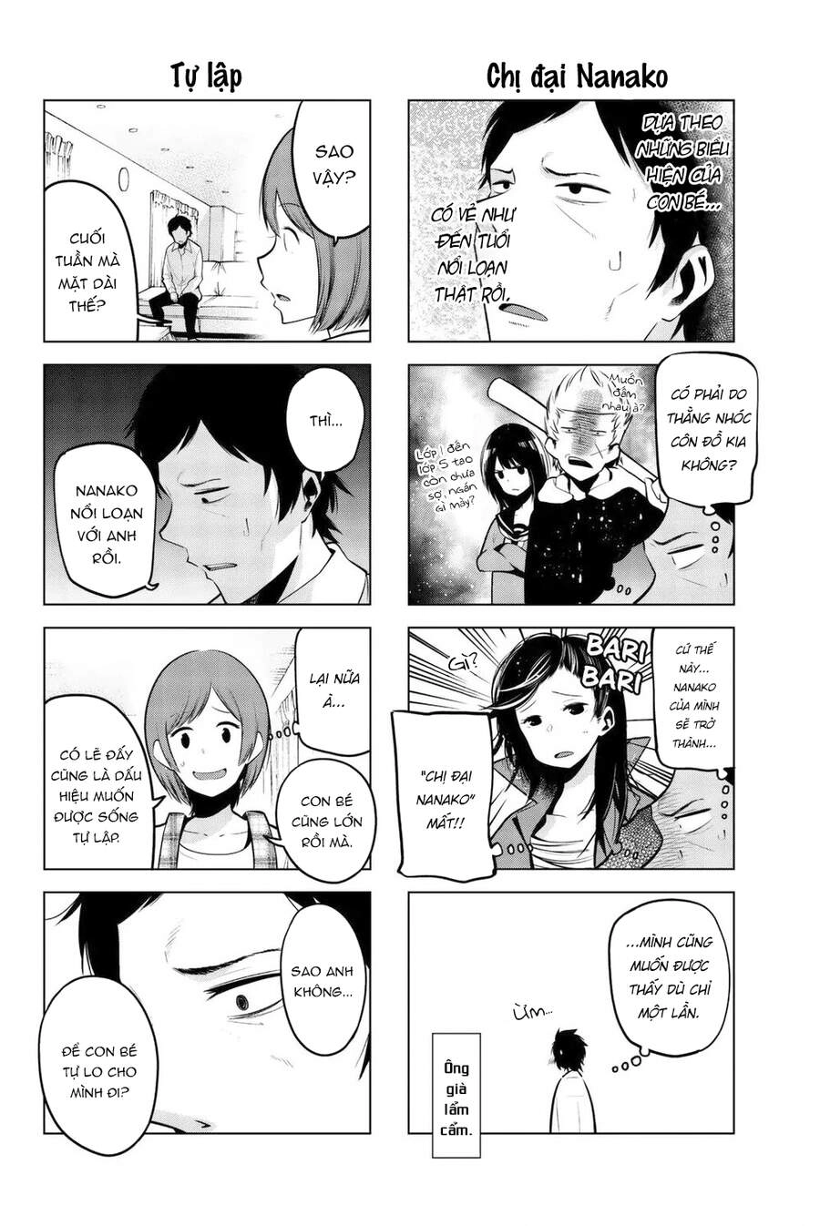 Senryuu Shoujo Chapter 58 - 7