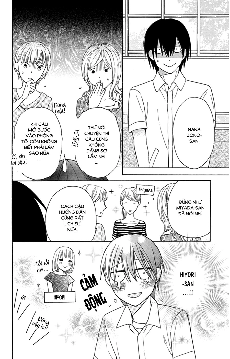 Kawaii Hito (Saitou Ken) Chapter 8 - 22