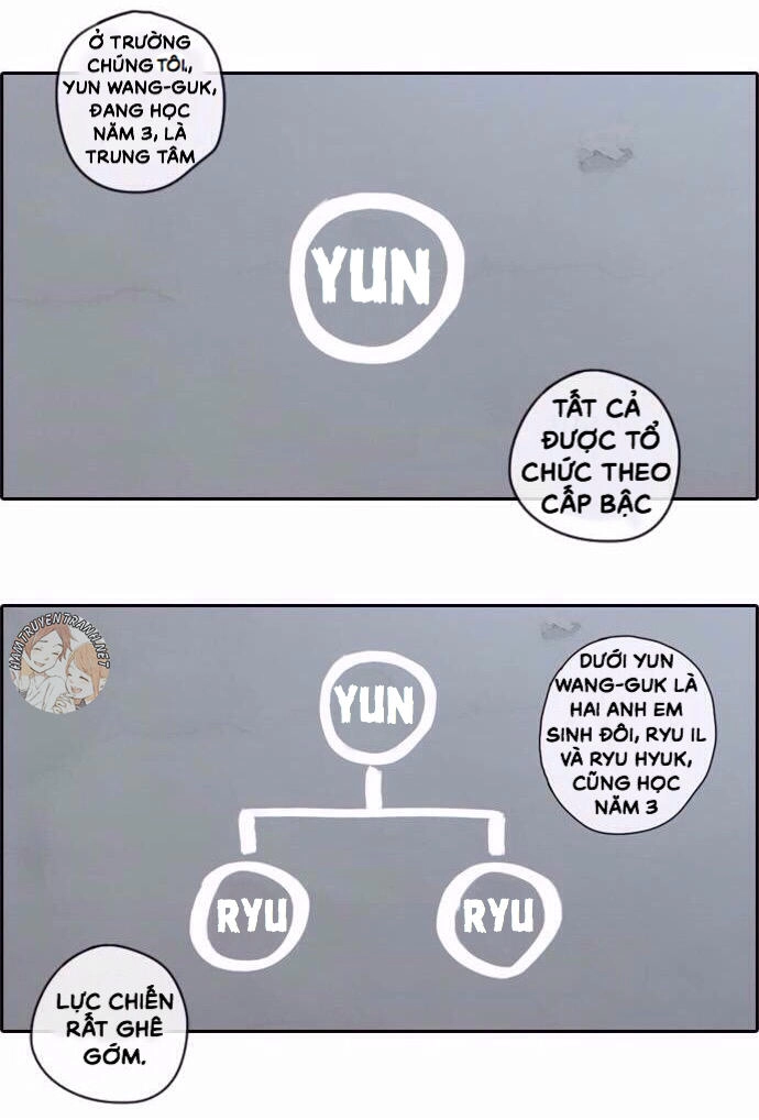 Free Draw Chapter 50 - 31