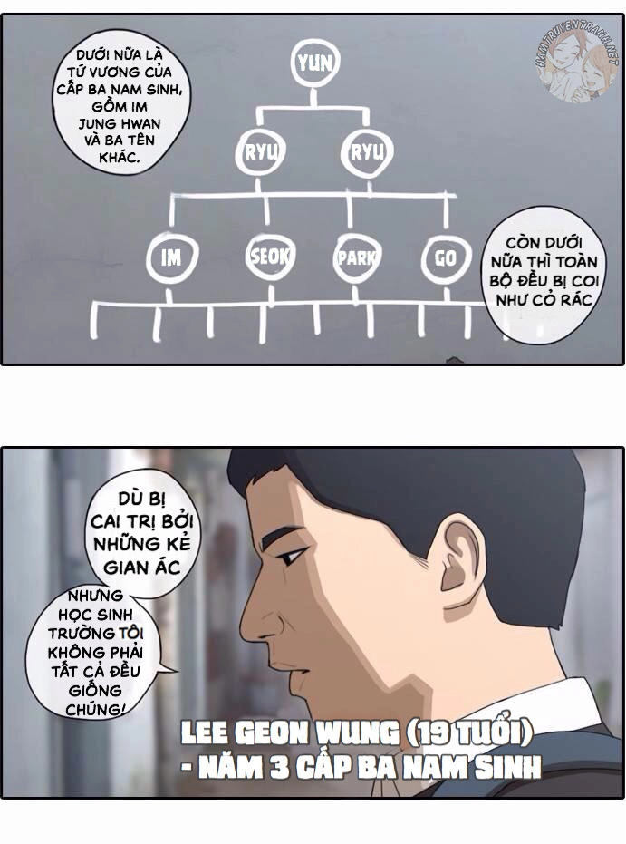 Free Draw Chapter 50 - 32