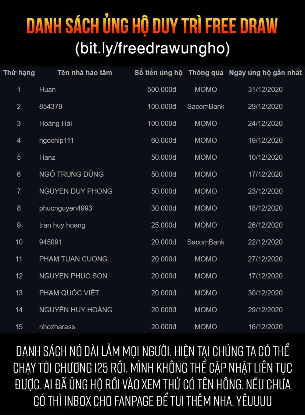 Free Draw Chapter 69.1 - 21