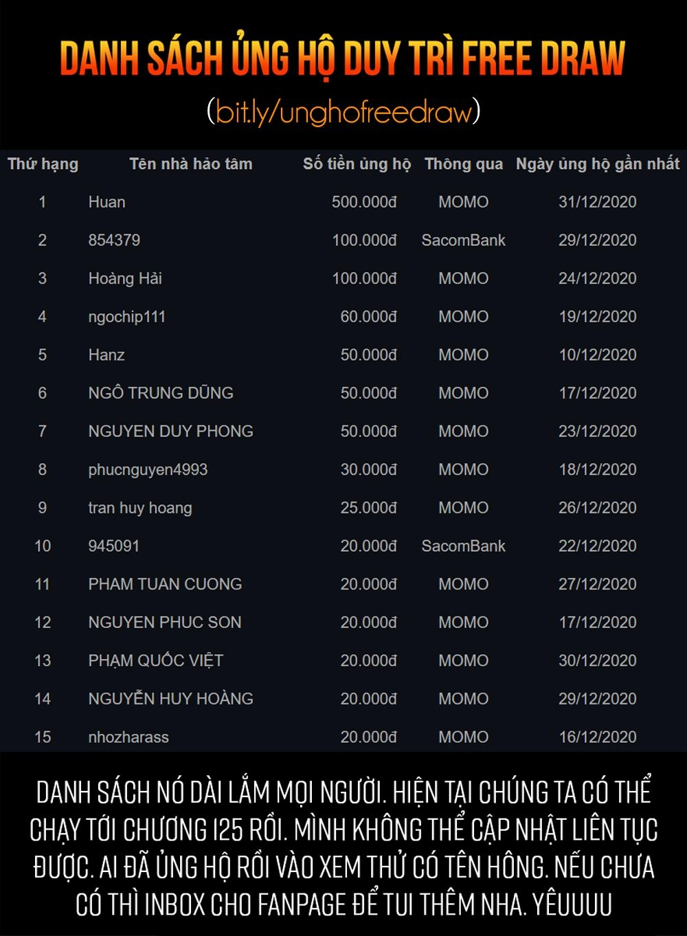 Free Draw Chapter 69.2 - 19