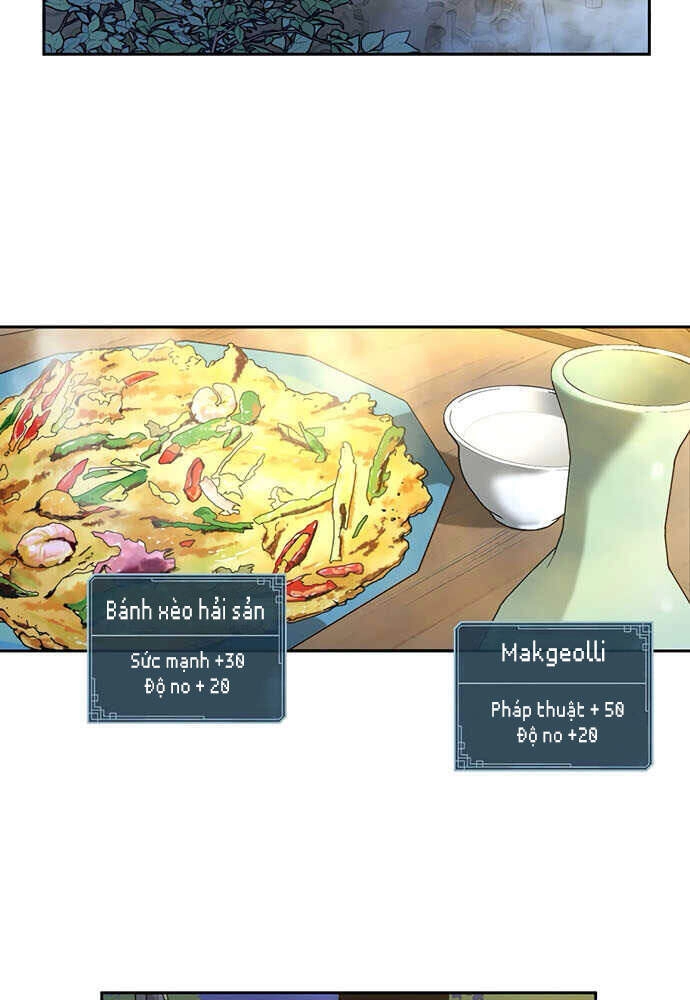 Npc Bắt Đầu Từ Kỹ Năng Lv.999 Chapter 13 - 21