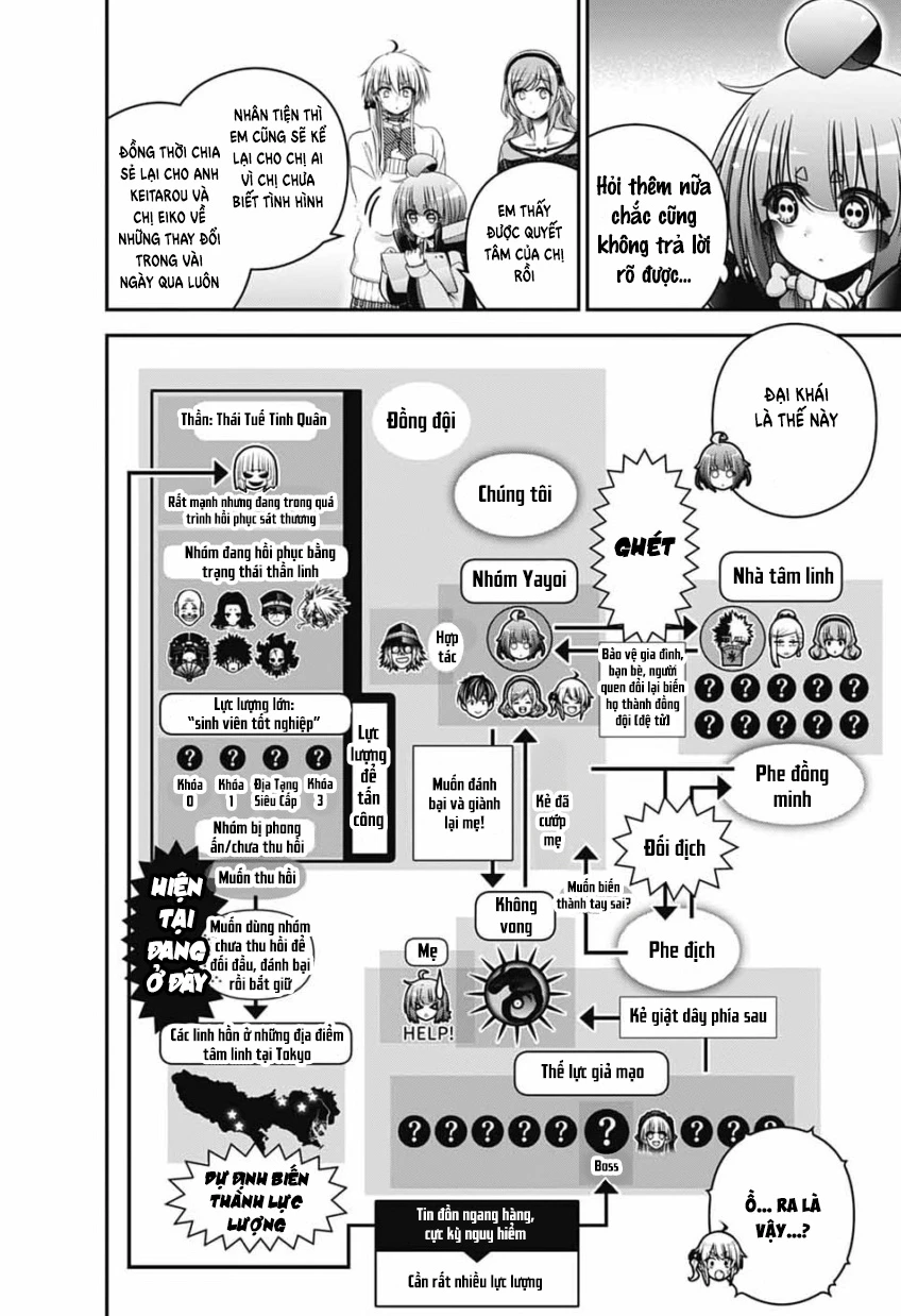 Dark Gathering Chapter 80 - 3