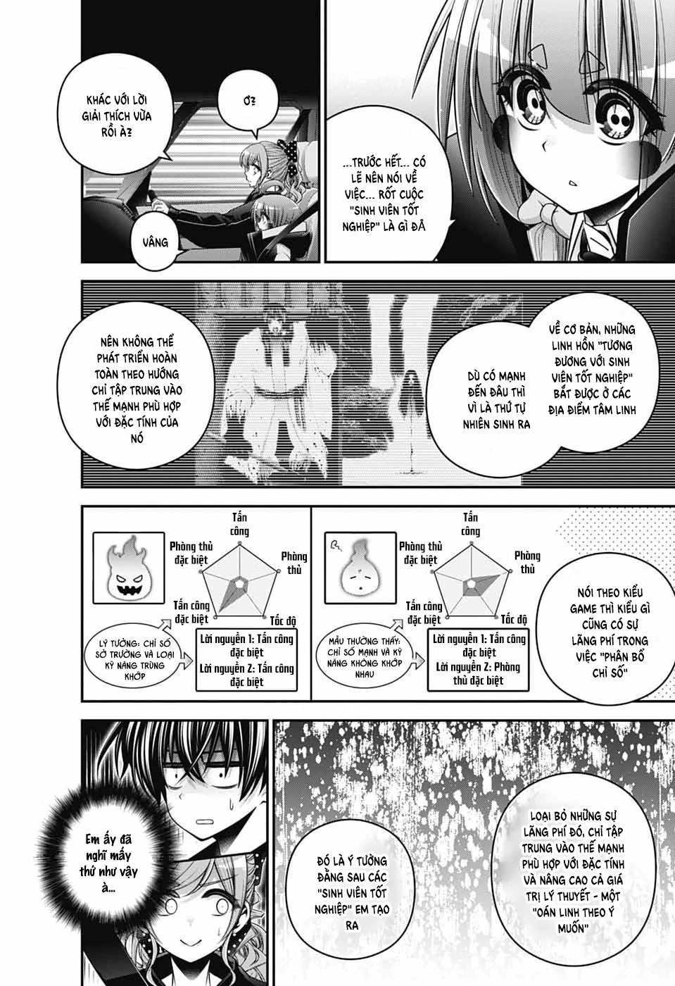 Dark Gathering Chapter 80 - 7