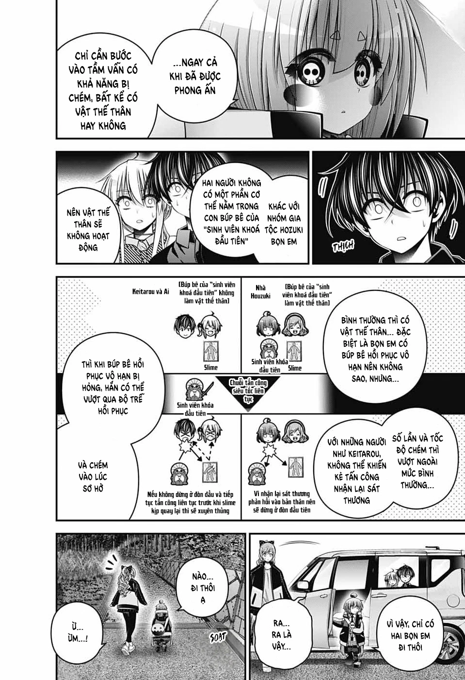 Dark Gathering Chapter 80 - 11