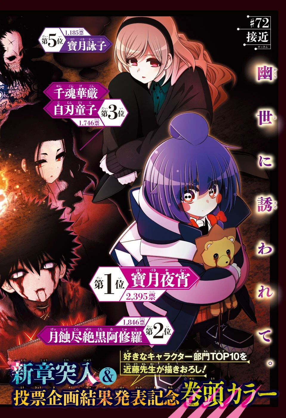 Dark Gathering Chapter 72 - 3