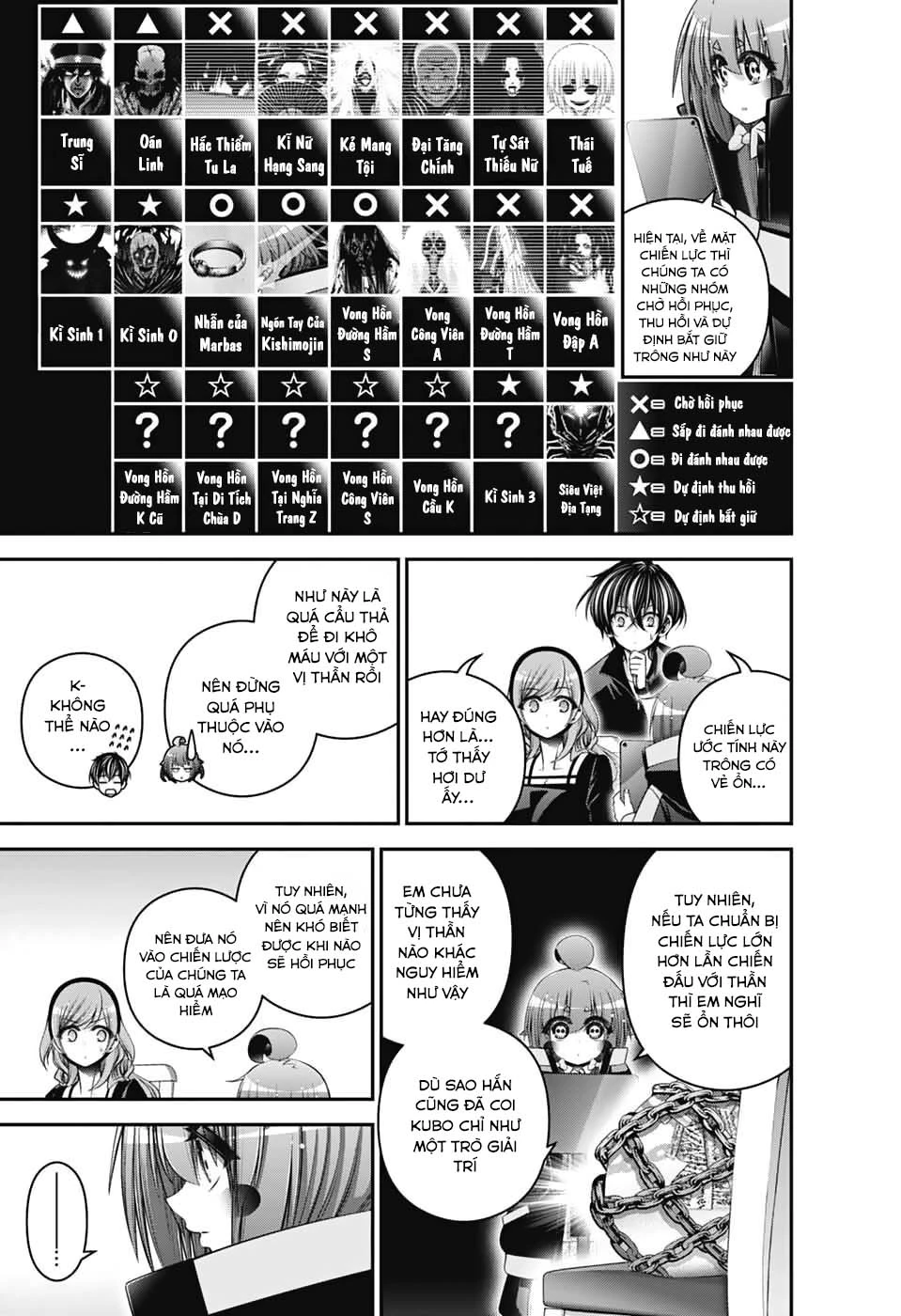 Dark Gathering Chapter 72 - 19