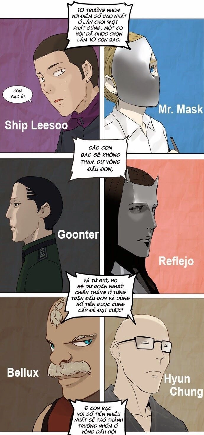 Tòa Tháp Bí Ẩn Chapter 149 - 23