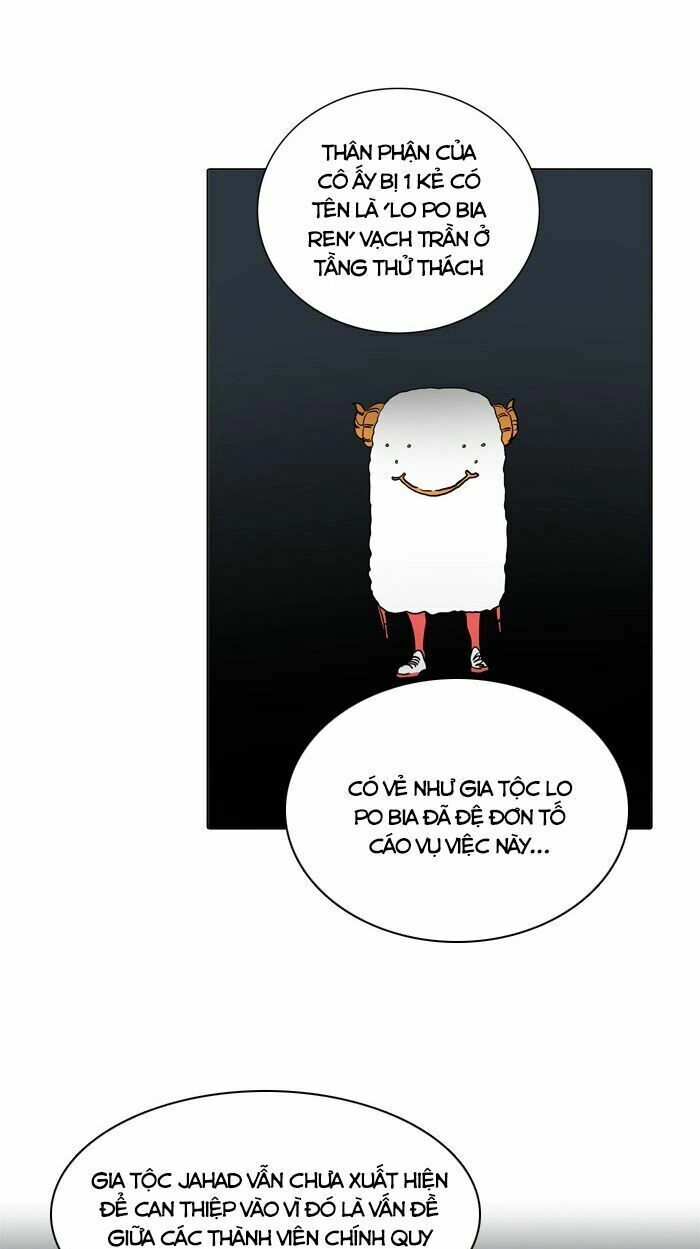 Tòa Tháp Bí Ẩn Chapter 281 - 36