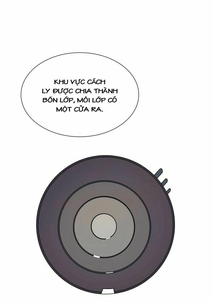 Tòa Tháp Bí Ẩn Chapter 351 - 86
