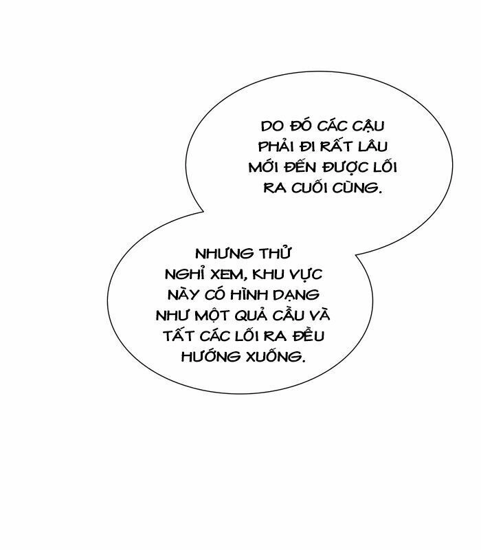 Tòa Tháp Bí Ẩn Chapter 351 - 87