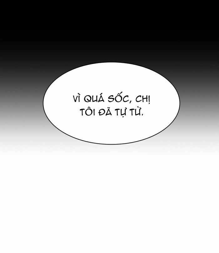 Tòa Tháp Bí Ẩn Chapter 364 - 40