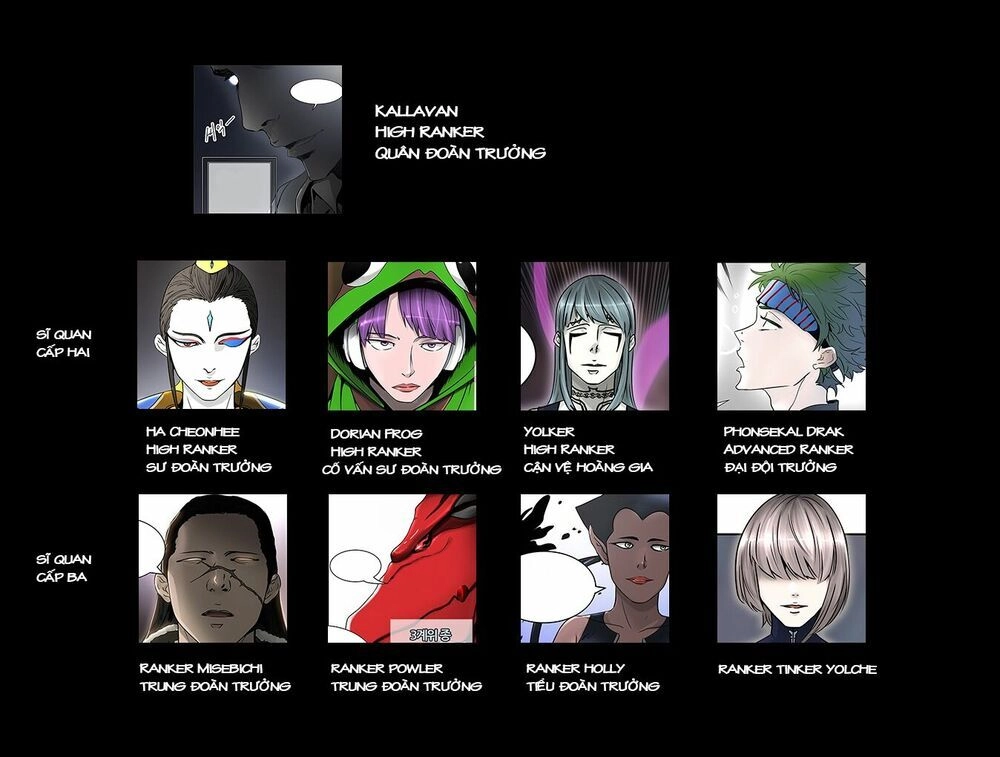 Tòa Tháp Bí Ẩn Chapter 396 - 100