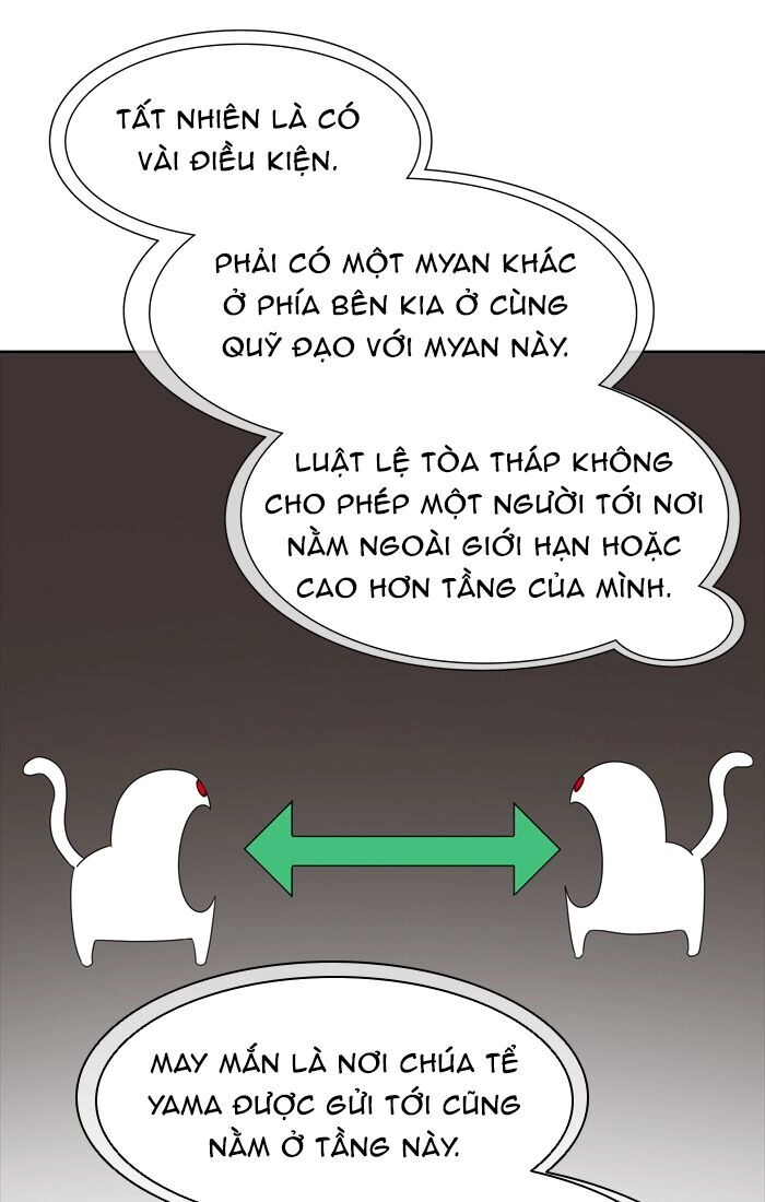 Tòa Tháp Bí Ẩn Chapter 453 - 82