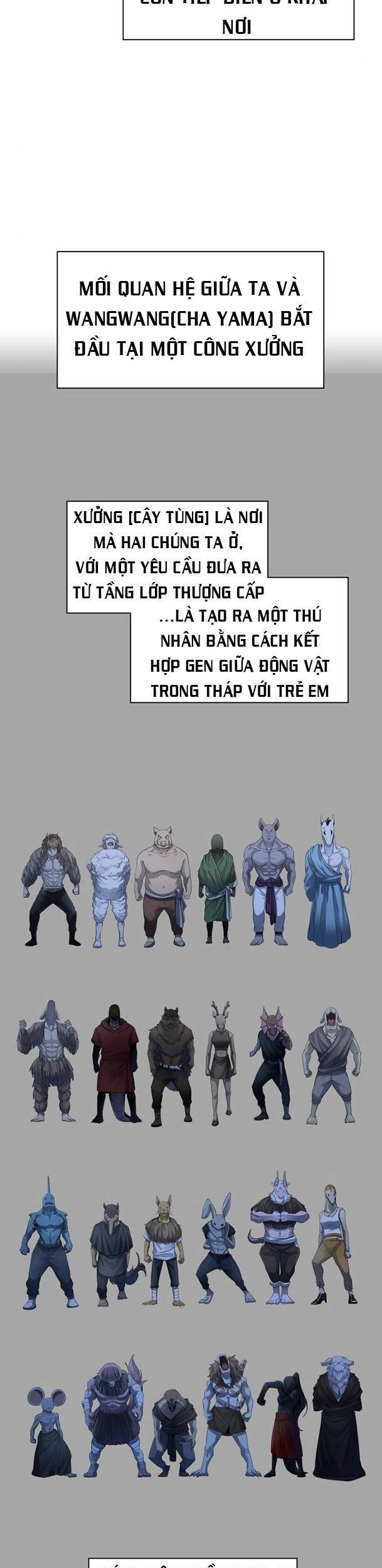 Tòa Tháp Bí Ẩn Chapter 526 - 7