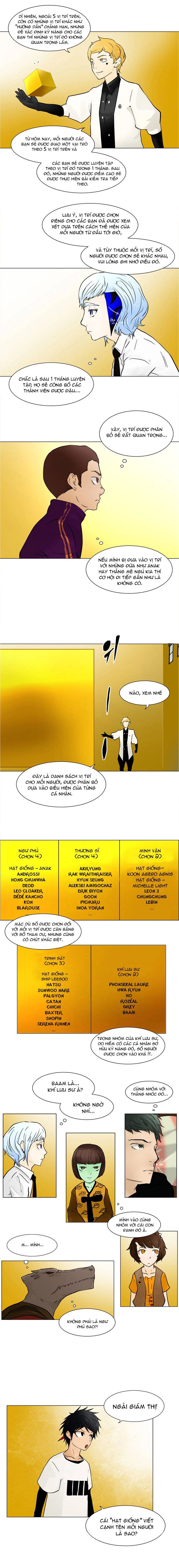Tòa Tháp Bí Ẩn Chapter 28 - 4