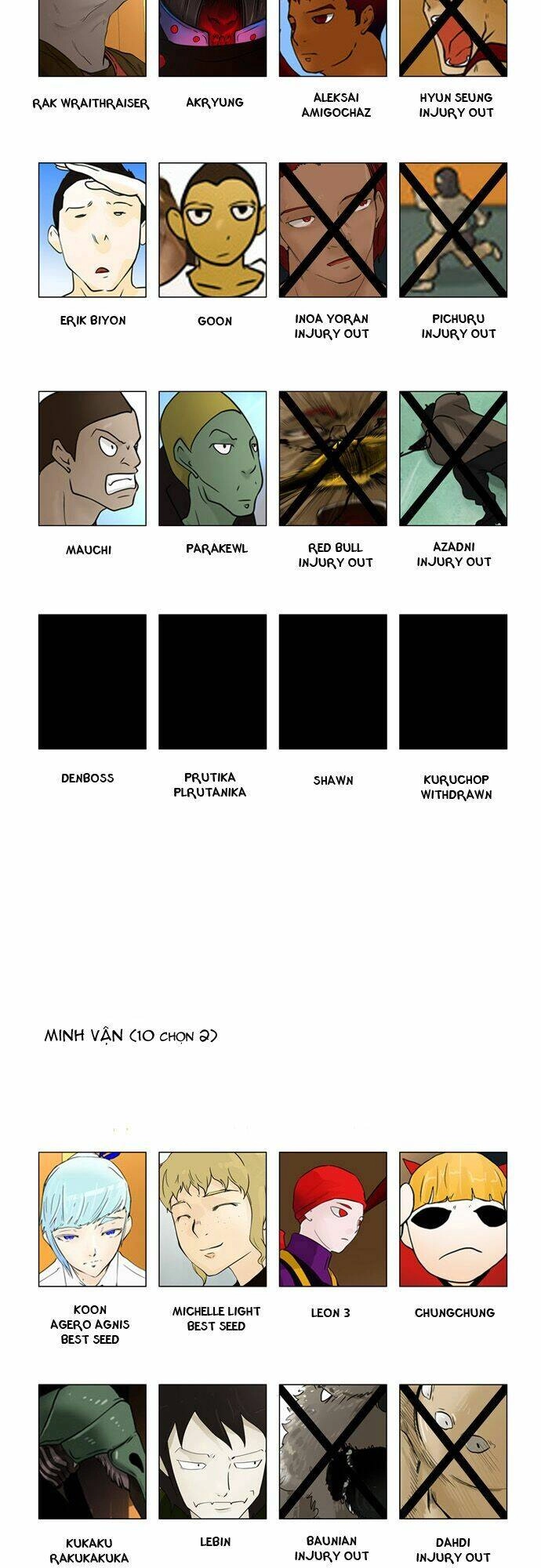 Tòa Tháp Bí Ẩn Chapter 29 - 33