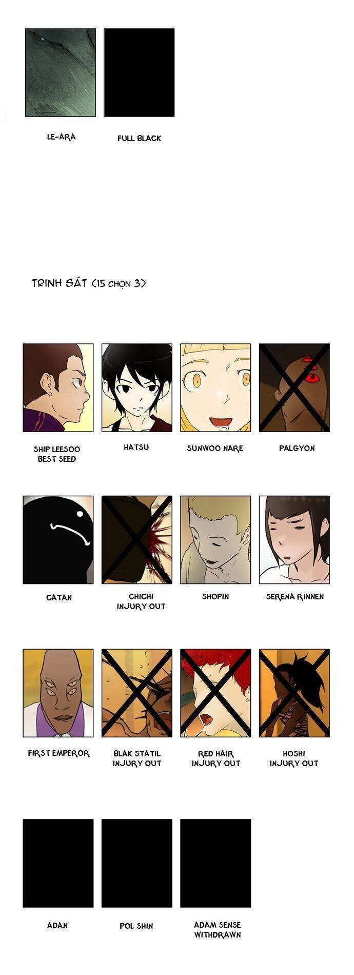 Tòa Tháp Bí Ẩn Chapter 29 - 34