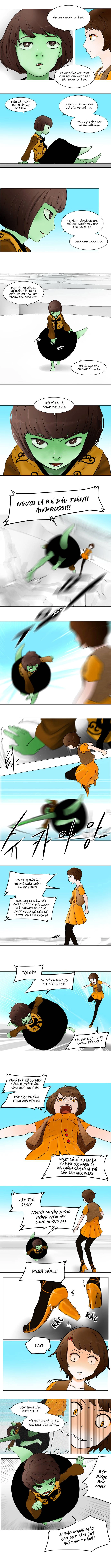 Tòa Tháp Bí Ẩn Chapter 33 - 5