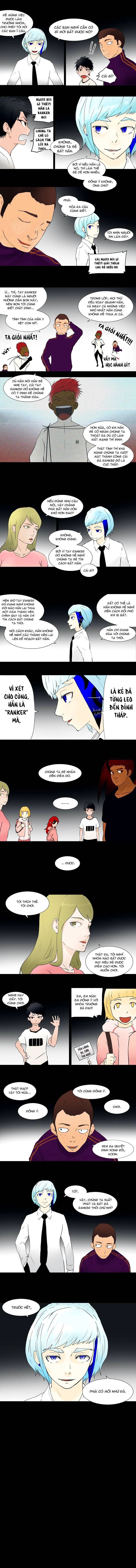 Tòa Tháp Bí Ẩn Chapter 36 - 5