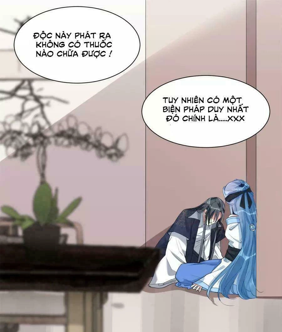 Độc Y Đích Nữ Chapter 5 - 2