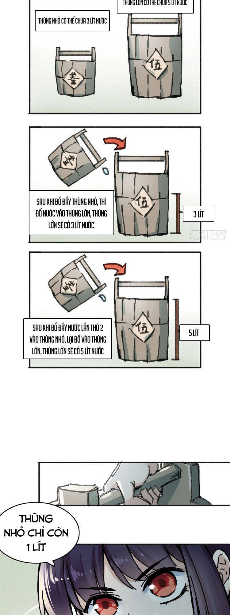 Ta Tự Thành Hoàng Không Cần Thiên Mệnh Chapter 4 - 15