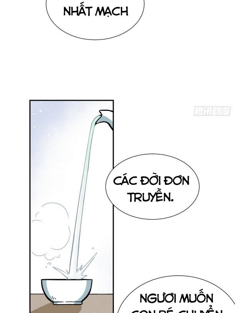 Ta Tự Thành Hoàng Không Cần Thiên Mệnh Chapter 23 - 28