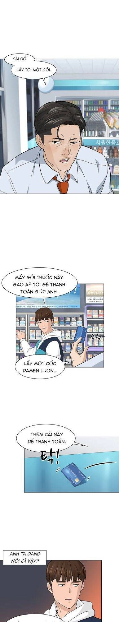 Người Trở Về Từ Cõi Chết Chapter 6 - 6