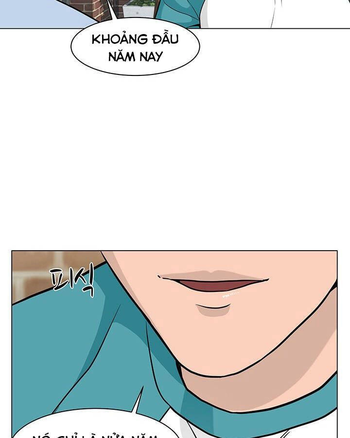 Người Trở Về Từ Cõi Chết Chapter 12 - 72