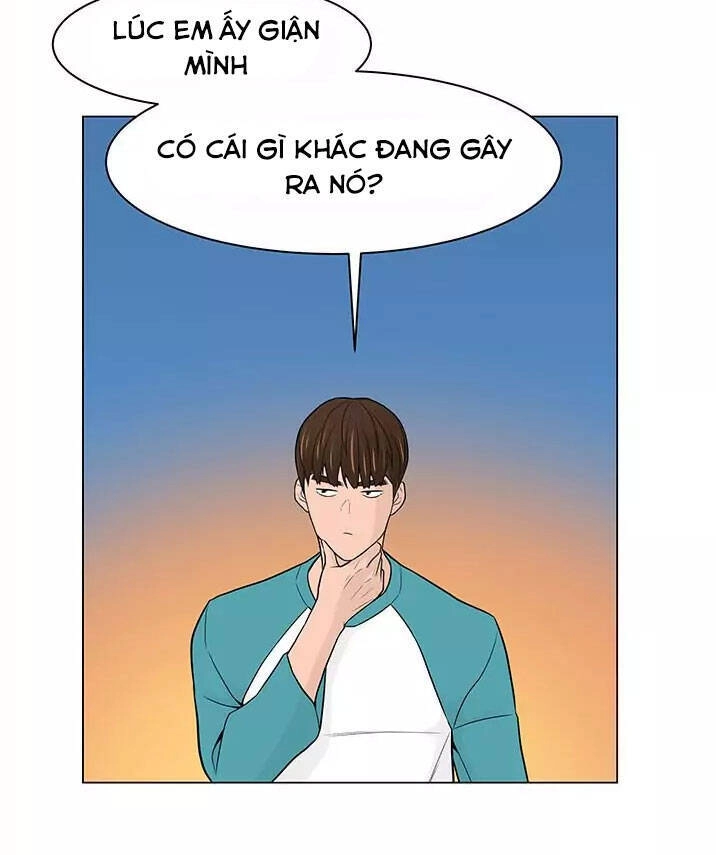 Người Trở Về Từ Cõi Chết Chapter 19 - 46