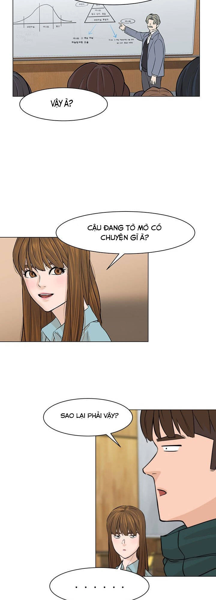 Người Trở Về Từ Cõi Chết Chapter 21 - 53