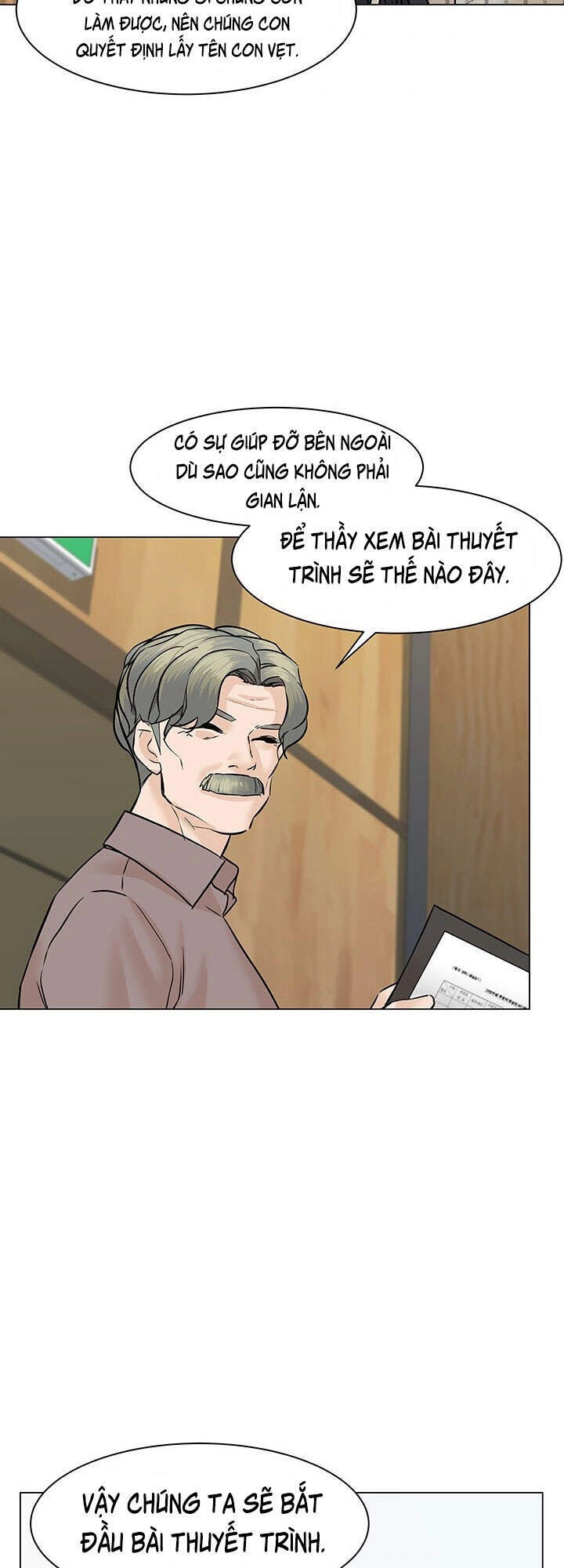 Người Trở Về Từ Cõi Chết Chapter 50 - 53