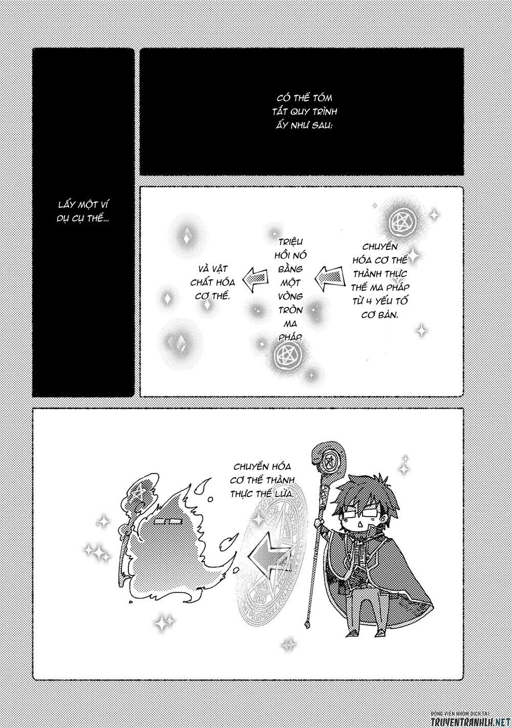 Yuukyuu No Gusha Asley No, Kenja No Susume Chapter 24 - 21