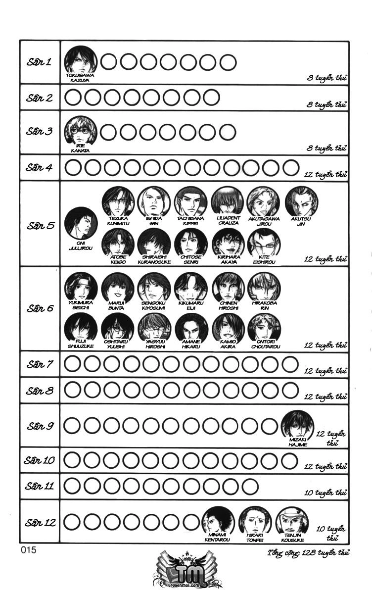 New Prince Of Tennis Chapter 27 - 7