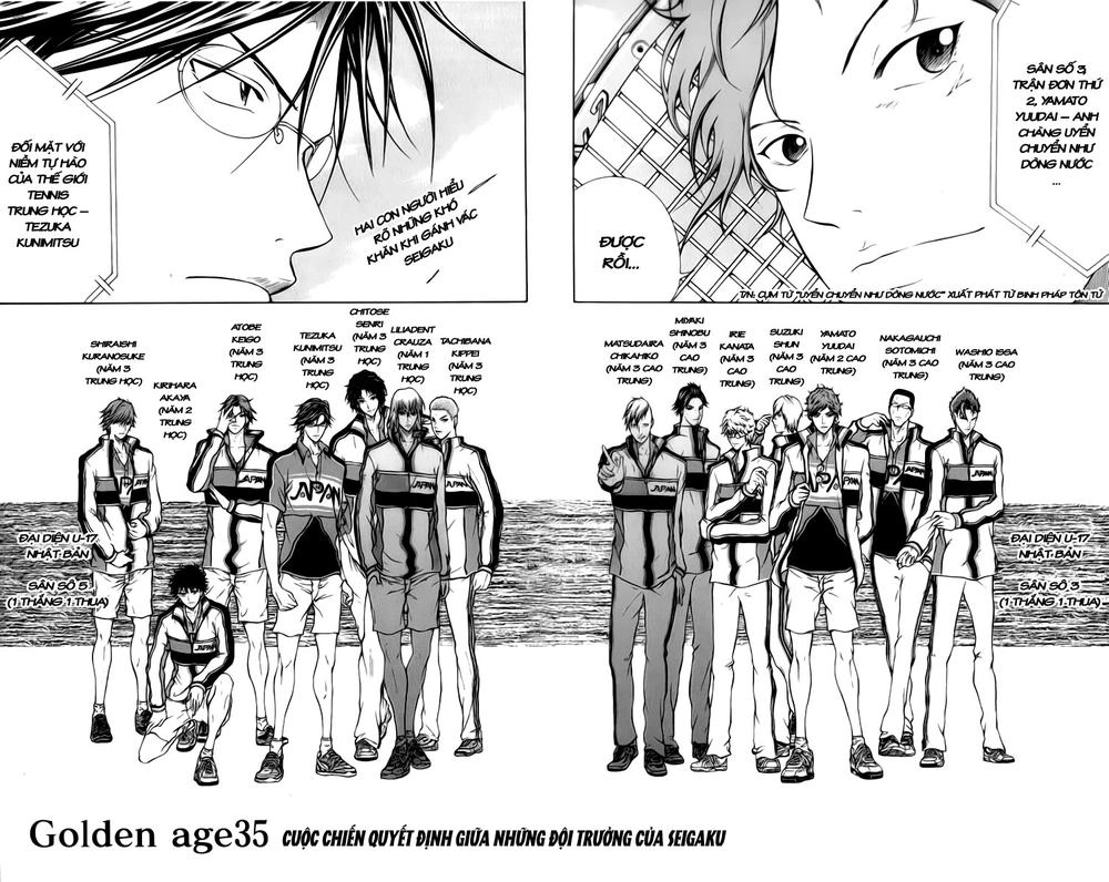 New Prince Of Tennis Chapter 35 - 2