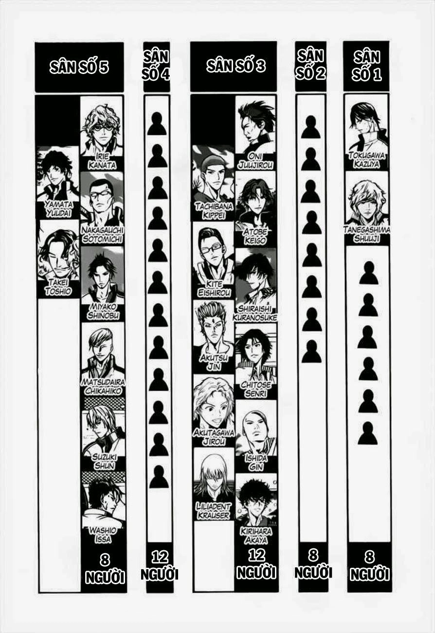 New Prince Of Tennis Chapter 47 - 7