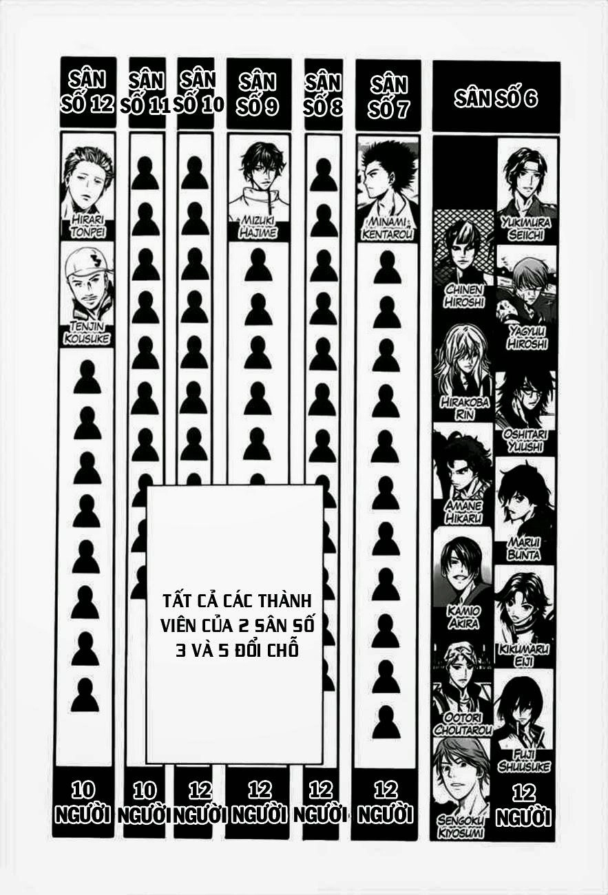 New Prince Of Tennis Chapter 47 - 8