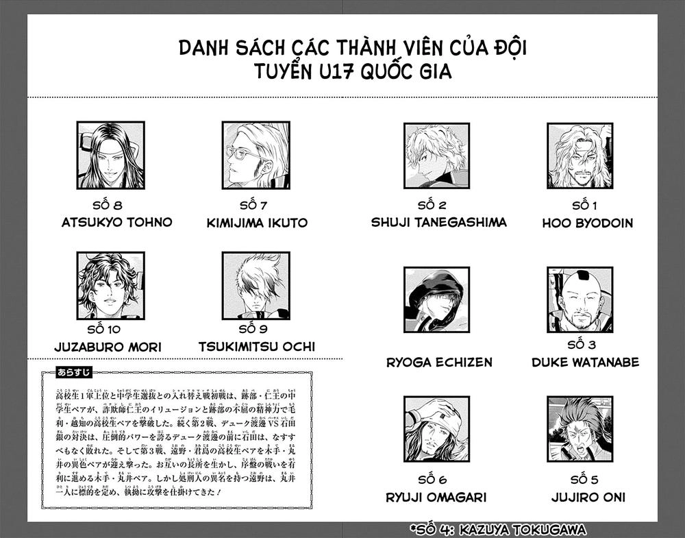 New Prince Of Tennis Chapter 90 - 6