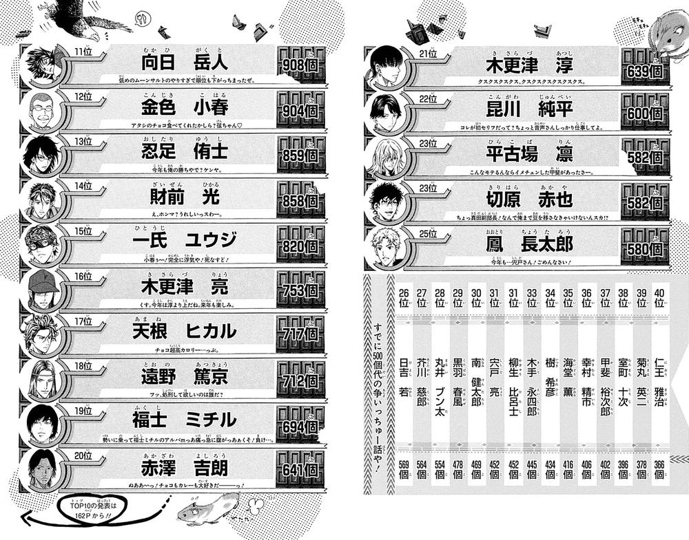 New Prince Of Tennis Chapter 95 - 17