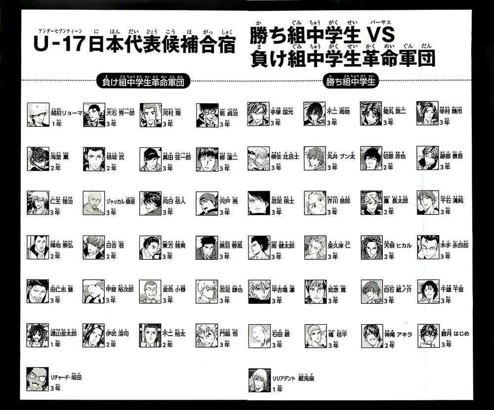 New Prince Of Tennis Chapter 96 - 5