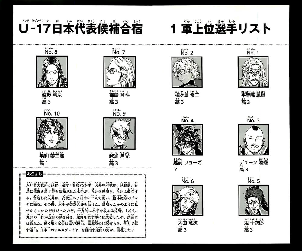 New Prince Of Tennis Chapter 96 - 6