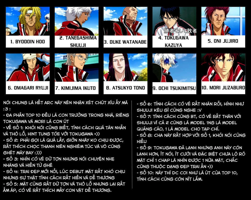 New Prince Of Tennis Chapter 131 - 13