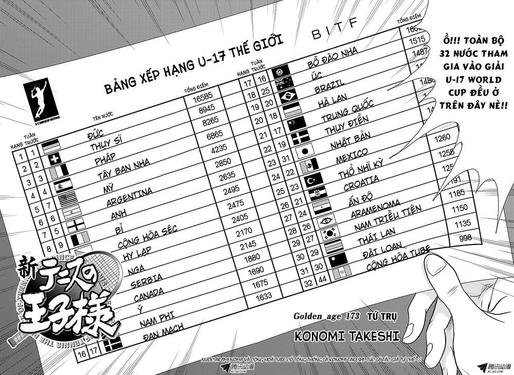 New Prince Of Tennis Chapter 173 - 3
