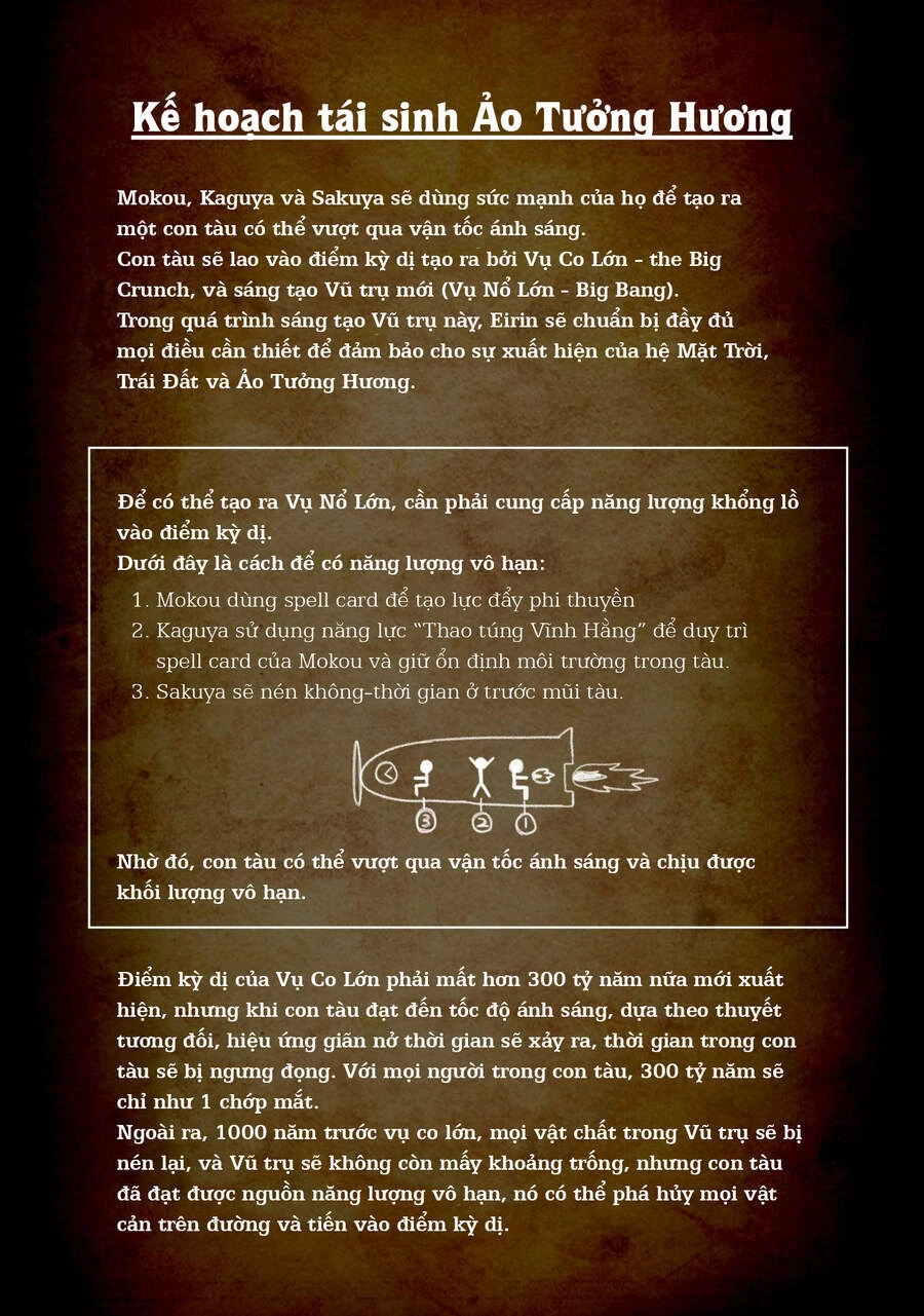 Những Kẻ Bất Lão Bất Tử Chứng Kiến Hồi Kết Của Vũ Trụ Chapter 4 - 33