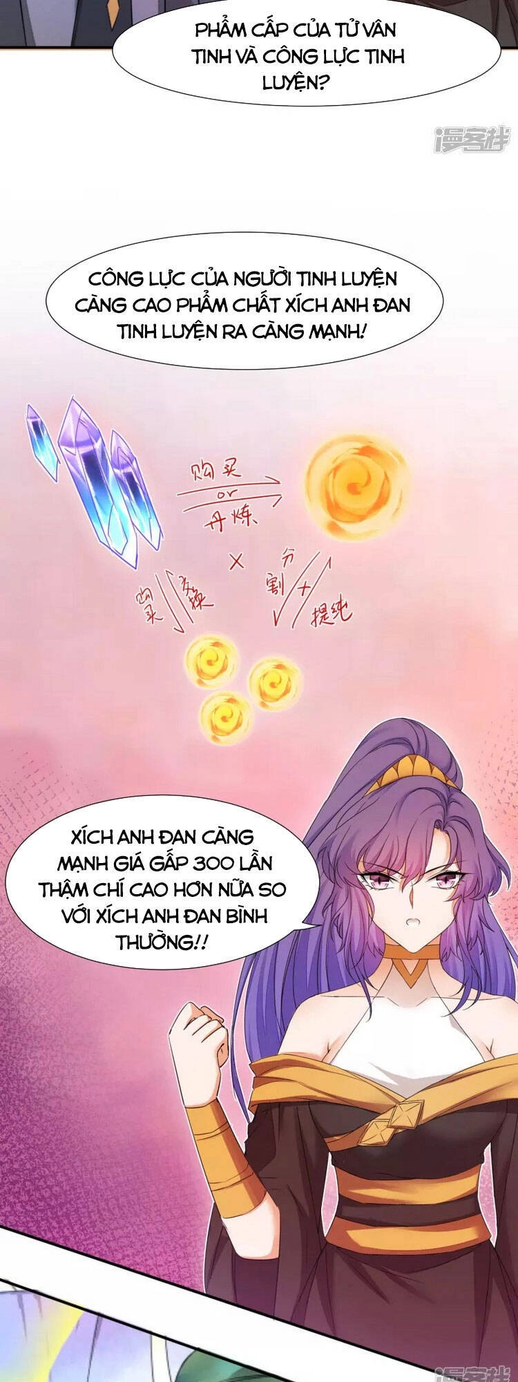 Nghịch Chuyển Tiên Đồ Chapter 227 - 7