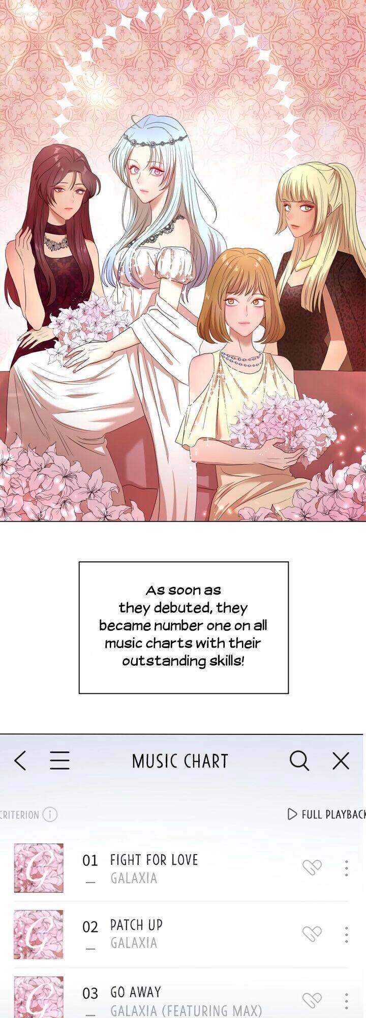 Chỉ Có Thể Là Aurora Chapter 1 - 50