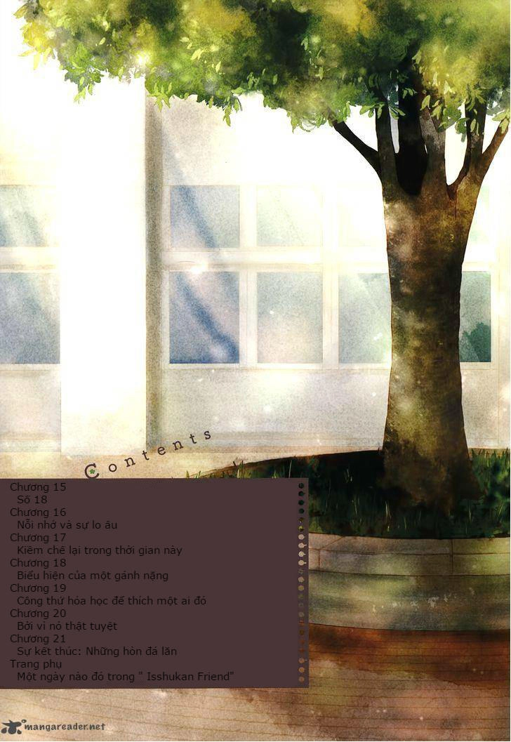 One Week Friends Chapter 15 - 6