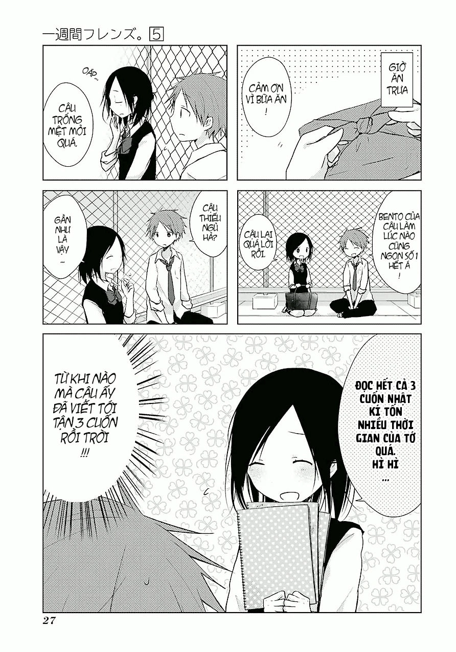 One Week Friends Chapter 23 - 4