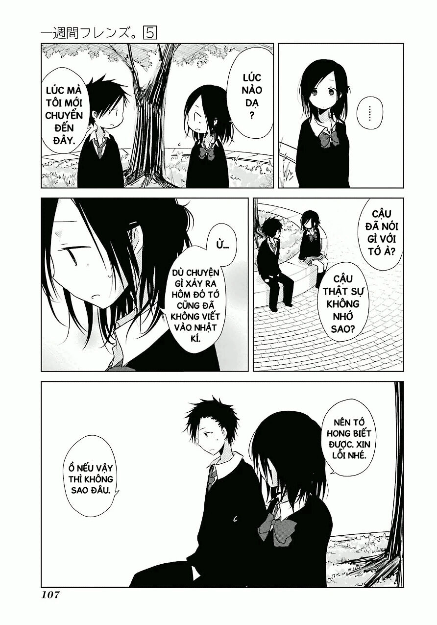 One Week Friends Chapter 25 - 24